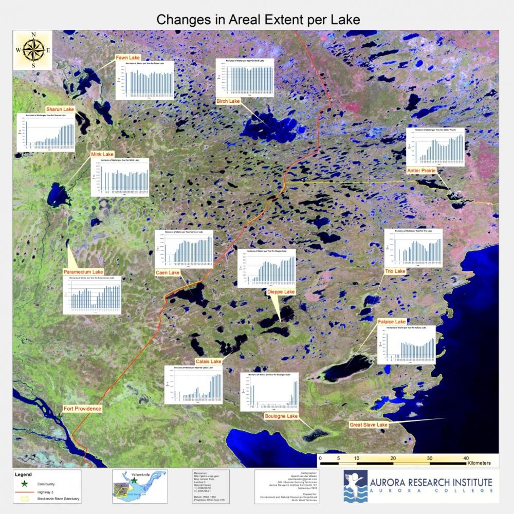Changes in areal extent per lake in the Mackenzie Bison Sanctuary