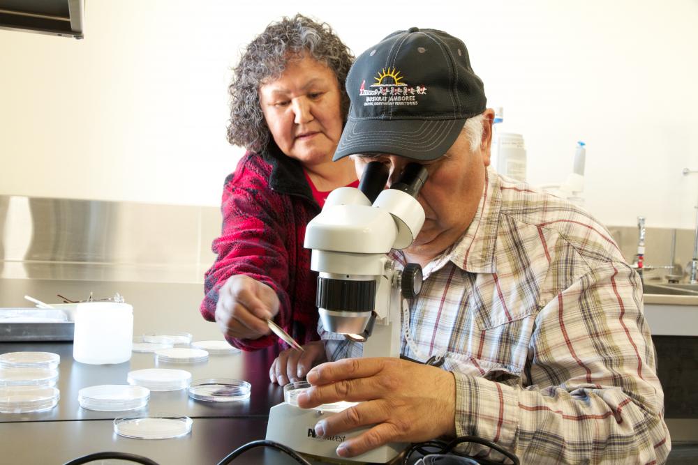 Community participation in Research