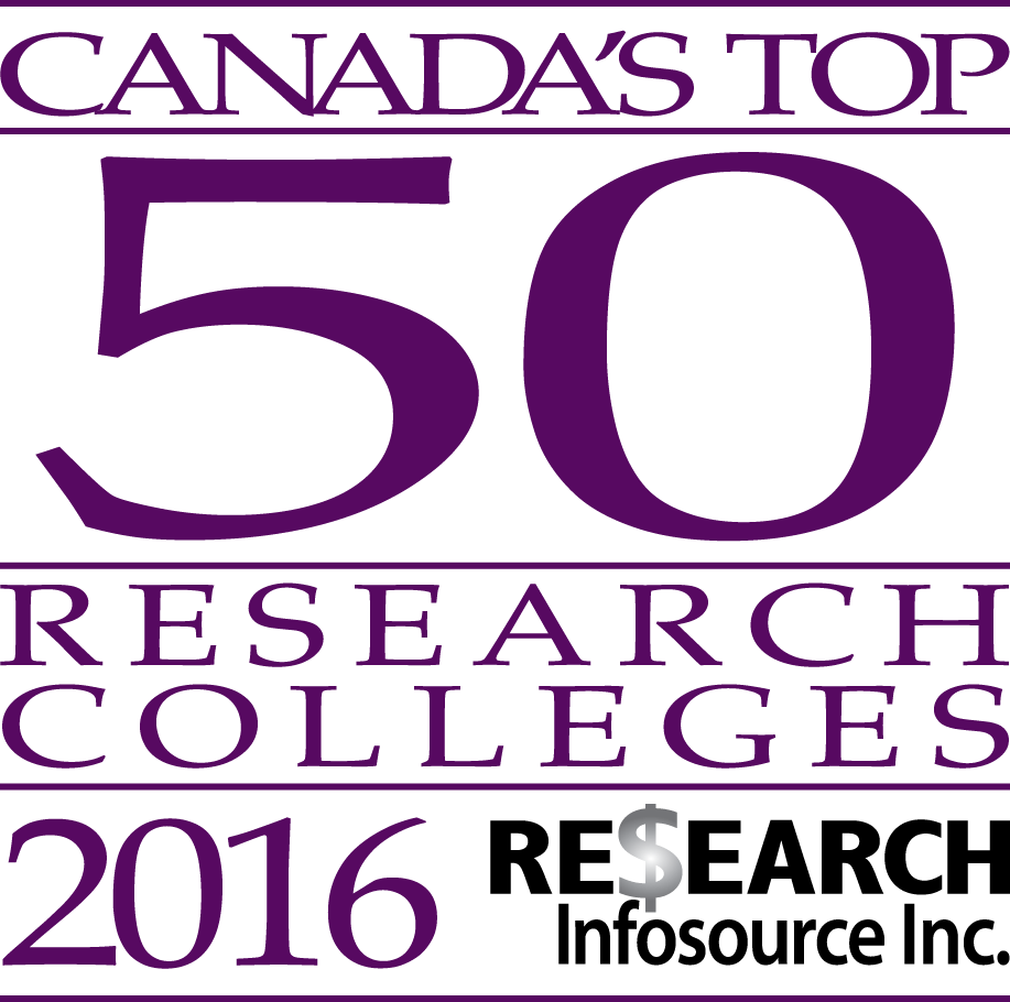 Top 50 Research Colleges in 2016