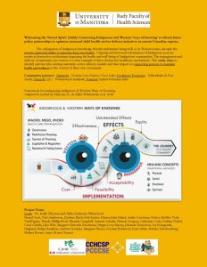 poster_cihr_news_release
