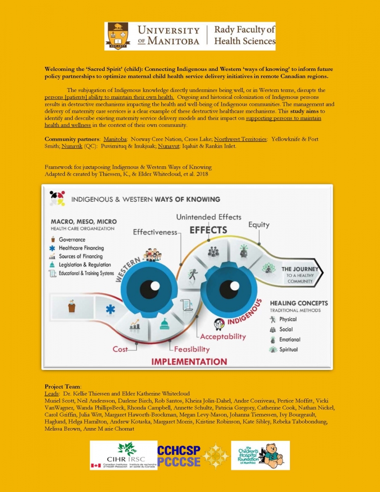 Pertice Moffitt Collaborates on CIHR Funded “Welcoming the ‘Sacred Spirit’ (child)’ project